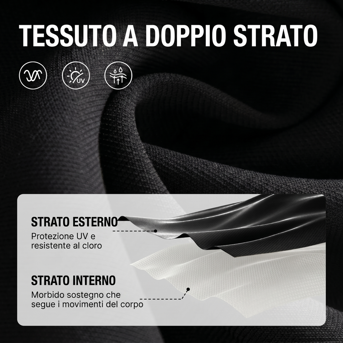 Sabine | Bikini a vita alta 2-in-1 con controllo della pancia